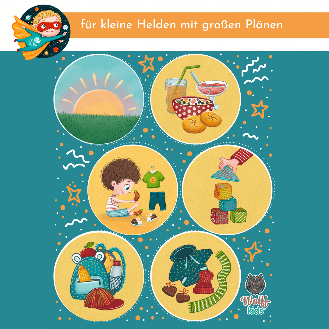 Morgenroutine-Set